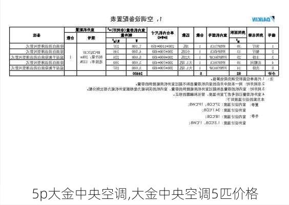 5p大金中央空调,大金中央空调5匹价格