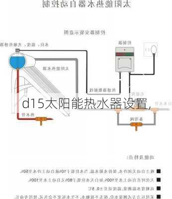 d15太阳能热水器设置,