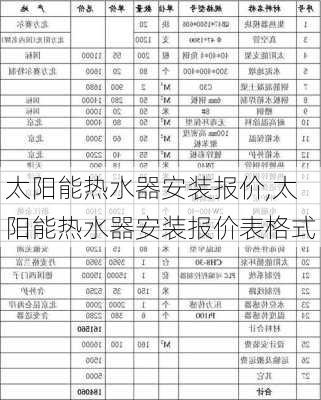 太阳能热水器安装报价,太阳能热水器安装报价表格式