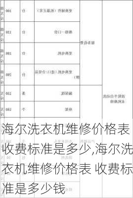 海尔洗衣机维修价格表 收费标准是多少,海尔洗衣机维修价格表 收费标准是多少钱