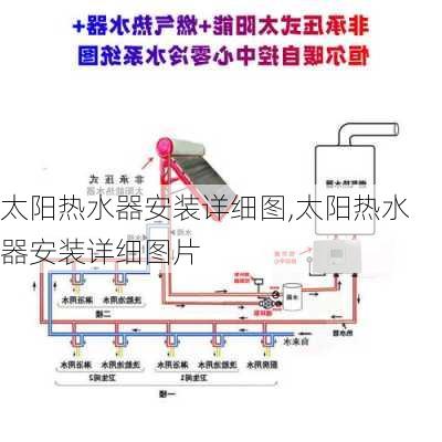 太阳热水器安装详细图,太阳热水器安装详细图片