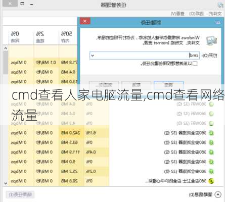 cmd查看人家电脑流量,cmd查看网络流量