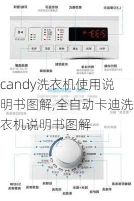 candy洗衣机使用说明书图解,全自动卡迪洗衣机说明书图解