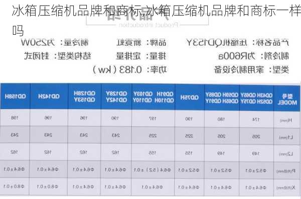 冰箱压缩机品牌和商标,冰箱压缩机品牌和商标一样吗