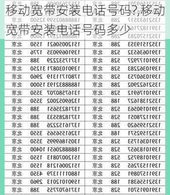 移动宽带安装电话号码?,移动宽带安装电话号码多少