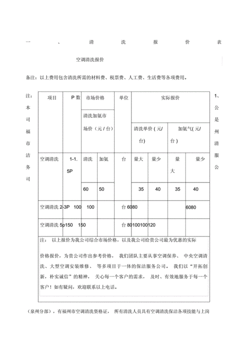 中央空调管道清洗报价,中央空调管道清洗报价单