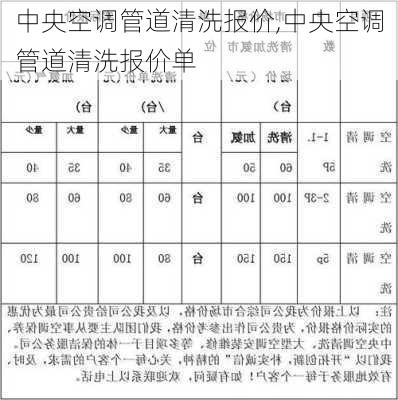 中央空调管道清洗报价,中央空调管道清洗报价单