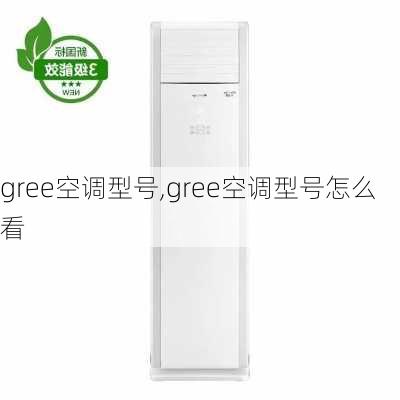 gree空调型号,gree空调型号怎么看