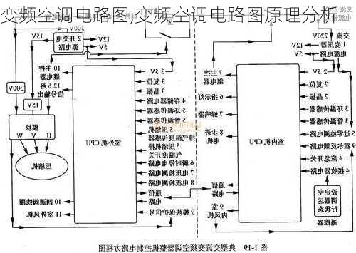 变频空调电路图,变频空调电路图原理分析