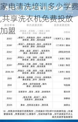 家电清洗培训多少学费,共享洗衣机免费投放加盟