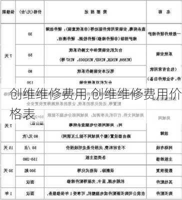 创维维修费用,创维维修费用价格表