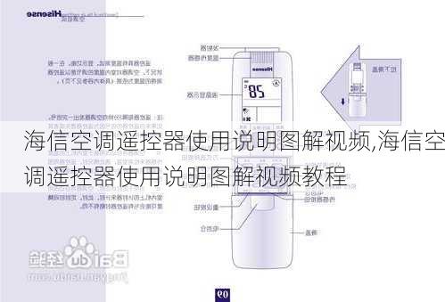 海信空调遥控器使用说明图解视频,海信空调遥控器使用说明图解视频教程