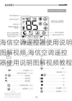 海信空调遥控器使用说明图解视频,海信空调遥控器使用说明图解视频教程