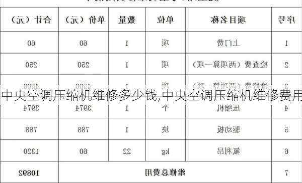 中央空调压缩机维修多少钱,中央空调压缩机维修费用