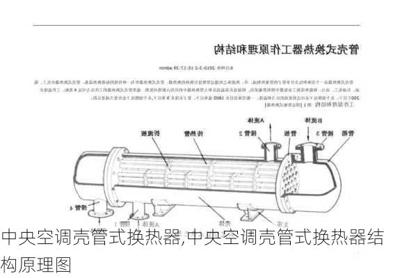 中央空调壳管式换热器,中央空调壳管式换热器结构原理图