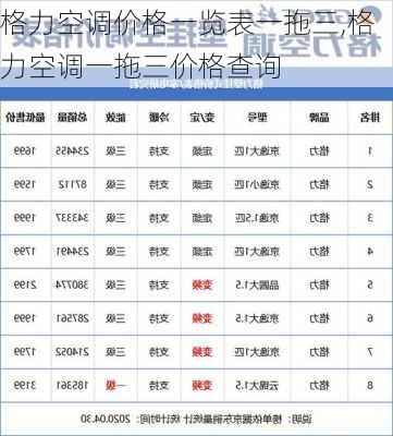 格力空调价格一览表一拖三,格力空调一拖三价格查询