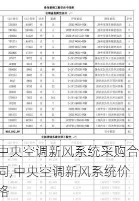 中央空调新风系统采购合同,中央空调新风系统价格