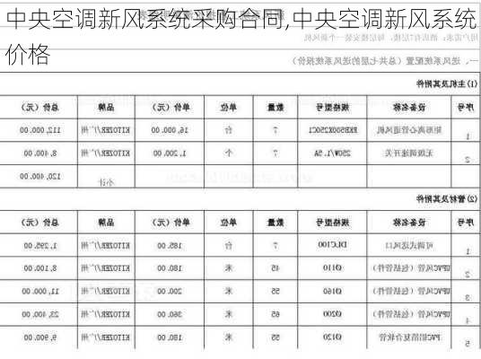 中央空调新风系统采购合同,中央空调新风系统价格