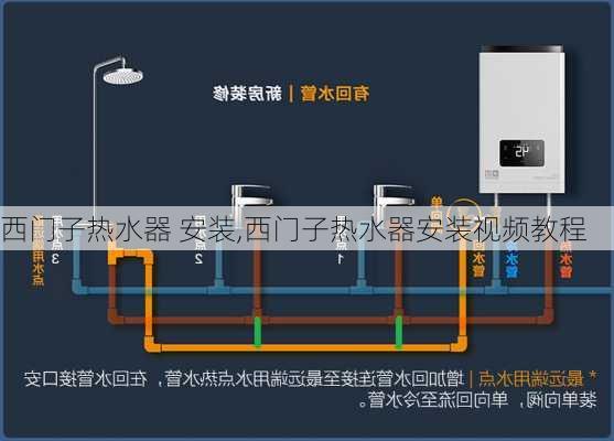 西门子热水器 安装,西门子热水器安装视频教程