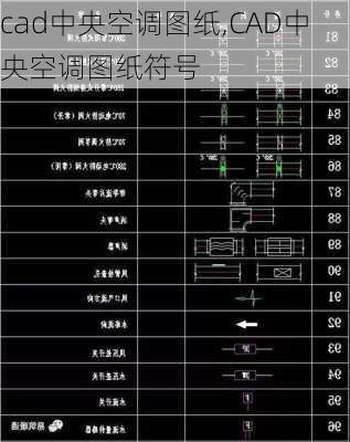 cad中央空调图纸,CAD中央空调图纸符号