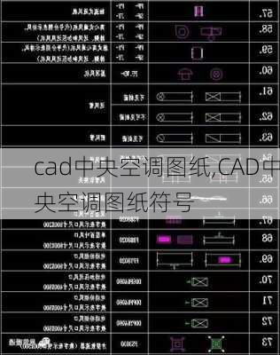 cad中央空调图纸,CAD中央空调图纸符号