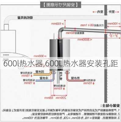 600l热水器,600L热水器安装孔距