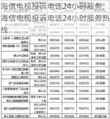 海信电视投诉电话24小时服务,海信电视投诉电话24小时服务热线