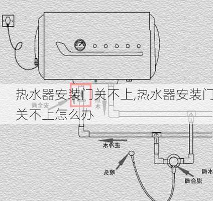 热水器安装门关不上,热水器安装门关不上怎么办