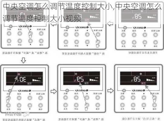中央空调怎么调节温度控制大小,中央空调怎么调节温度控制大小视频