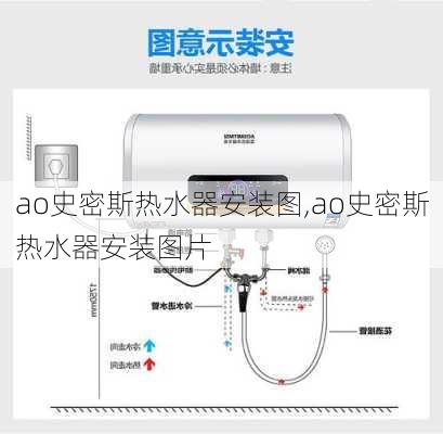 ao史密斯热水器安装图,ao史密斯热水器安装图片