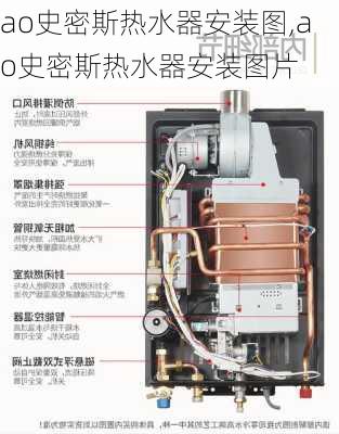 ao史密斯热水器安装图,ao史密斯热水器安装图片