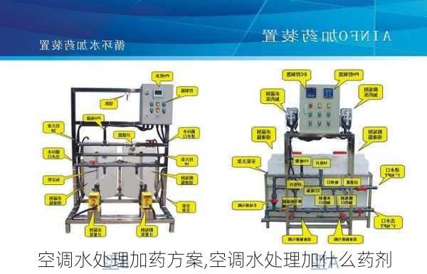 空调水处理加药方案,空调水处理加什么药剂