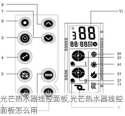 光芒热水器线控面板,光芒热水器线控面板怎么用