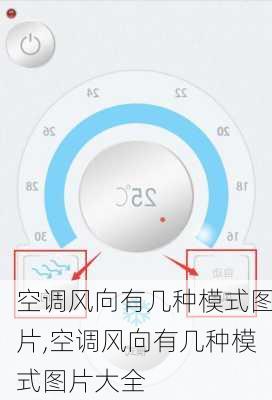 空调风向有几种模式图片,空调风向有几种模式图片大全