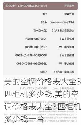 美的空调价格表大全3匹柜机多少钱,美的空调价格表大全3匹柜机多少钱一台