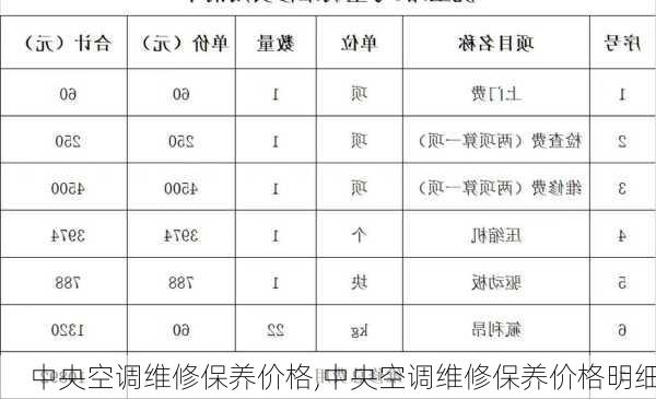 中央空调维修保养价格,中央空调维修保养价格明细