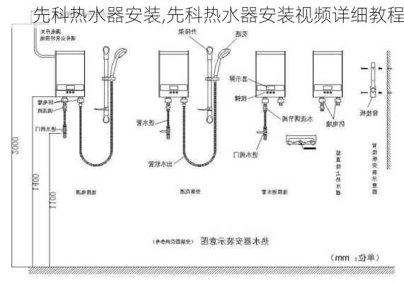 先科热水器安装,先科热水器安装视频详细教程