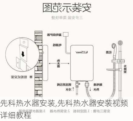 先科热水器安装,先科热水器安装视频详细教程