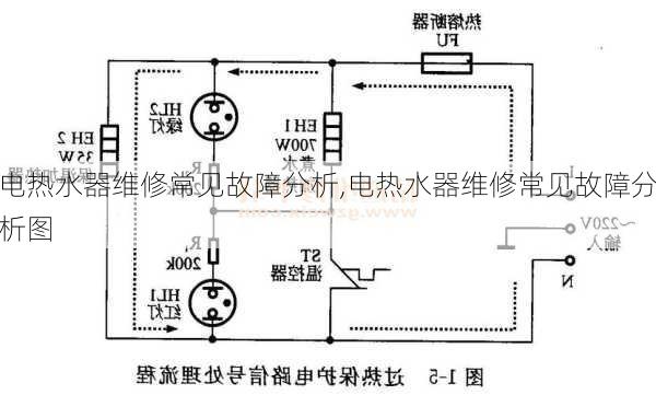 电热水器维修常见故障分析,电热水器维修常见故障分析图