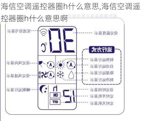 海信空调遥控器圈h什么意思,海信空调遥控器圈h什么意思啊