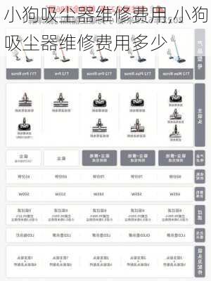 小狗吸尘器维修费用,小狗吸尘器维修费用多少