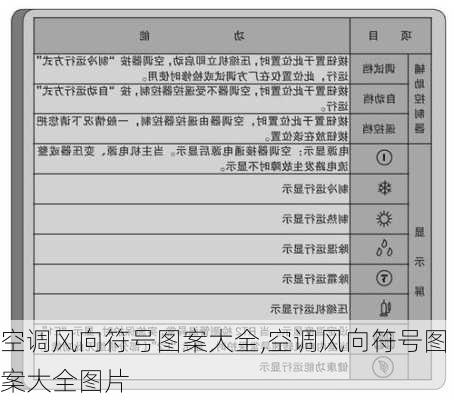 空调风向符号图案大全,空调风向符号图案大全图片