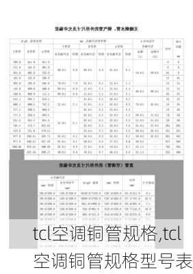 tcl空调铜管规格,tcl空调铜管规格型号表