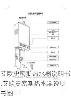 艾欧史密斯热水器说明书,艾欧史密斯热水器说明书图