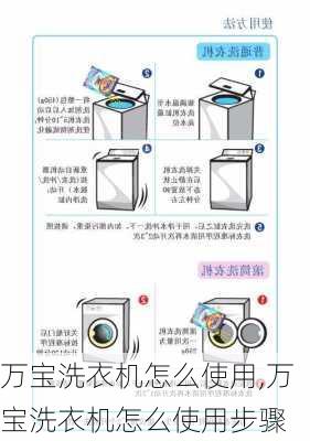 万宝洗衣机怎么使用,万宝洗衣机怎么使用步骤