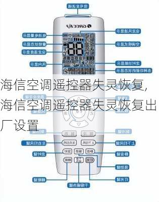 海信空调遥控器失灵恢复,海信空调遥控器失灵恢复出厂设置