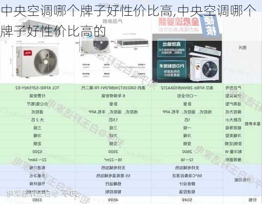 中央空调哪个牌子好性价比高,中央空调哪个牌子好性价比高的