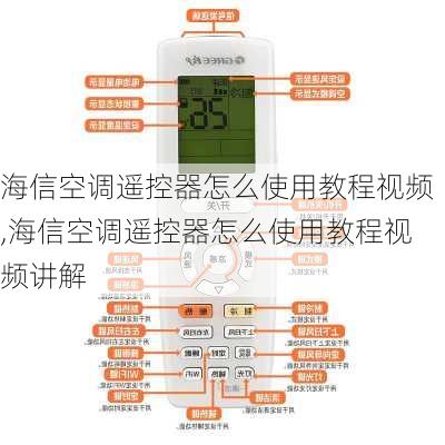 海信空调遥控器怎么使用教程视频,海信空调遥控器怎么使用教程视频讲解