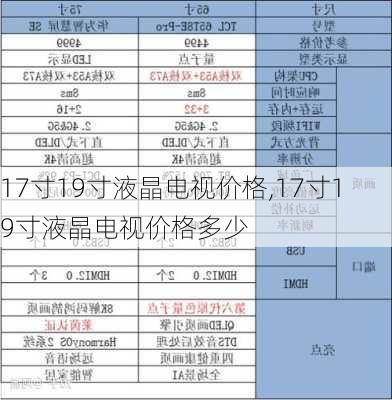 17寸19寸液晶电视价格,17寸19寸液晶电视价格多少