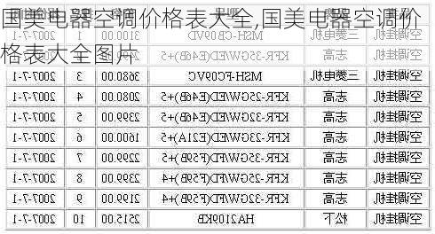 国美电器空调价格表大全,国美电器空调价格表大全图片